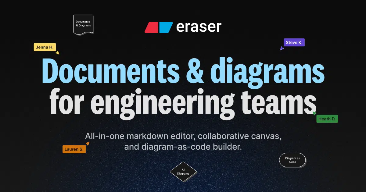 Eraser AI