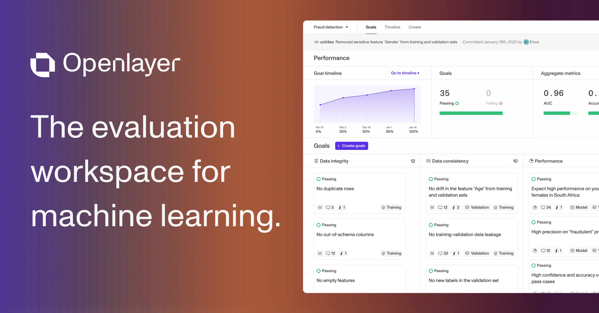Openlayer